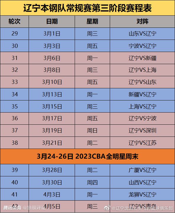 为力求真实，所有这些令人大开眼界的镜头均为实拍，并最终营造出炮火连天、硝烟弥漫的强烈冲击力